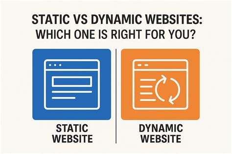 Image result for Static vs Dynamic Web