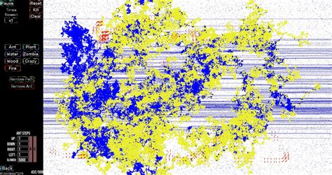 Image result for Ant Simulation JavaScript