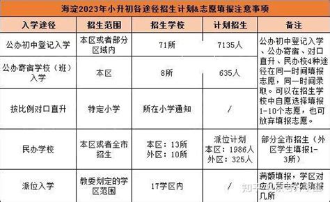 吾悦广场_包头昆区吾悦广场_新城商业开发_新城控股集团网站_新城控股集团股份有限公司【官网】