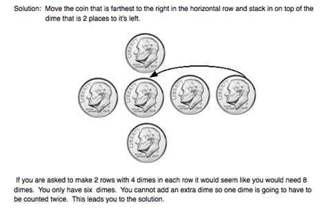 Image result for 4 Coin Tutorials