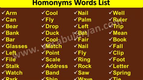 Image result for Homonyms Examples List