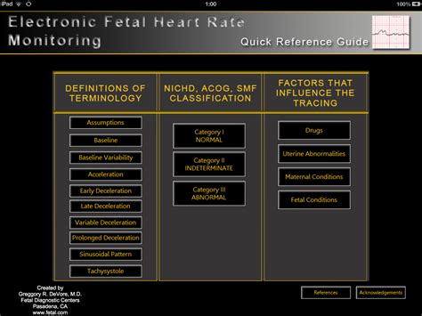 Electronic Fetal Heart Rate Monitoring iPad medical app review