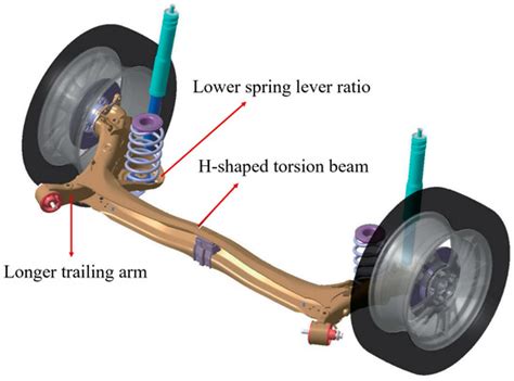 Failure Strength of Automotive Steering Knuckle Made of Metal Matrix ...
