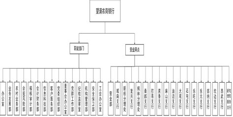 工行兴义望谟支行:春节金融服务暖人心 - 兴义