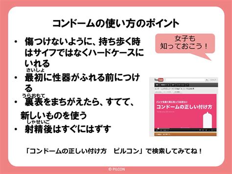 Scan Matching Algorithm に対する画像結果