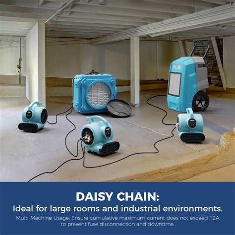 AlorAir® 600 CFM Air Mover with 3 Speeds, 5 Angles and Daisy Chain for ...