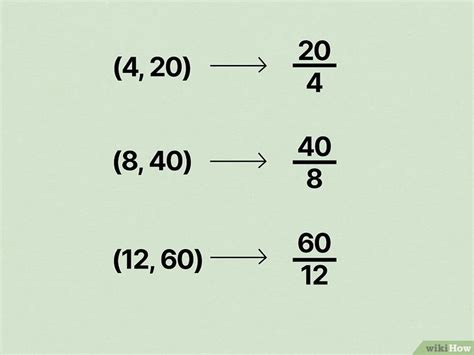Image result for Identifying Constant of Proportionality