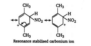 The ease of Nitration of the following three hydrocarbons follows the order