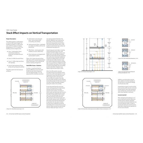 Image result for Stack Effect Tall Buildings
