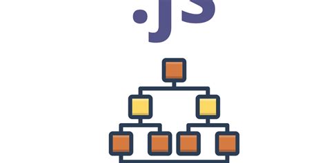 JavaScript DOM Explained 的图像结果