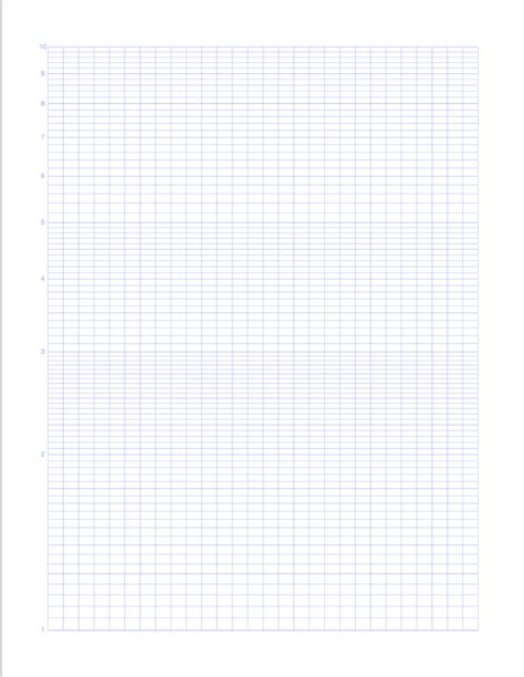 Image result for Using Semi-Log Paper Expression of Line