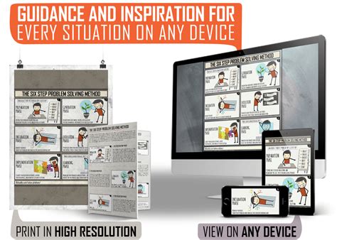 Image result for 6 Step Problem Solving