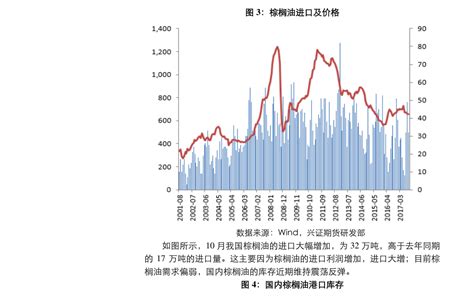 基金费率（1000元基金卖出手续费）-会投研