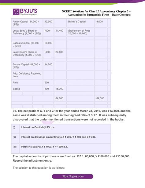 Acccounts Class 12 Chapter 2 Practical Problems 的图像结果