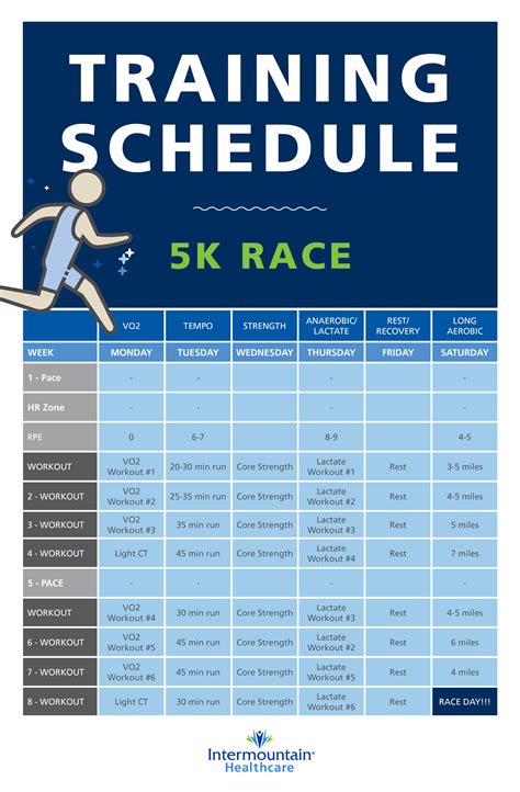 Free Printable 5k Training Plan