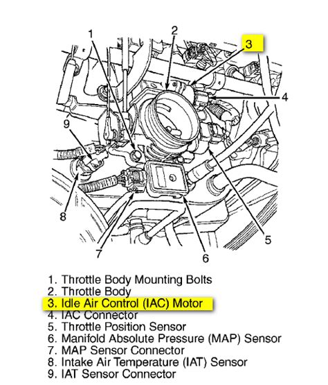 Image result for Jeep Grand Cherokee O2 Sensor Location