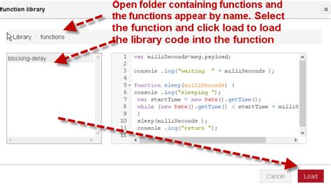 Node Red Library 的图像结果