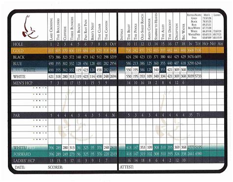 Red Hawk Golf | Reno Golf Groups & Stay and Play