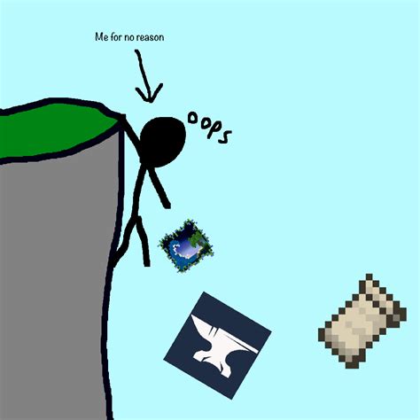 Image result for API Modding Tutorials