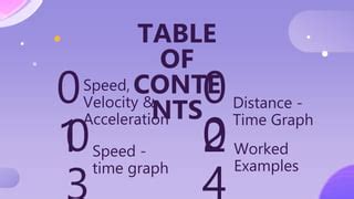 Speed Distance Time Graphs Heggerty 的图像结果