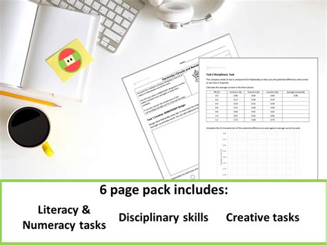 Electricity Cover Page 的图像结果