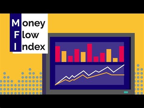 Force Index [ChartSchool] - India Dictionary