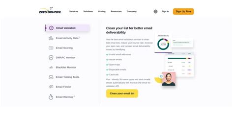 Image result for Email List Management Software