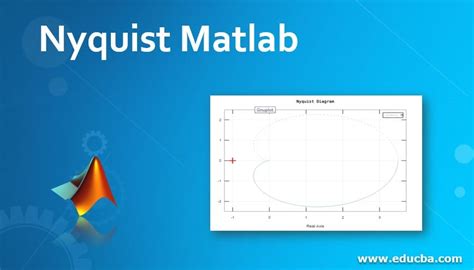 Image result for Nyquist Plot MATLAB