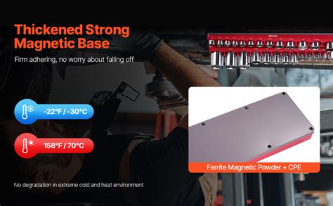 Image result for Blue Point Socket Organizer