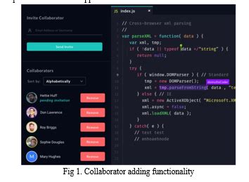 A Collaborative Code Platform with Advanced AI Features and Real-Time ...