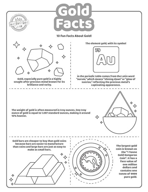 Everything About Gold Facts | Kids Activities Blog – ParentingBest.com