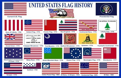 Flag of USA History 的图像结果