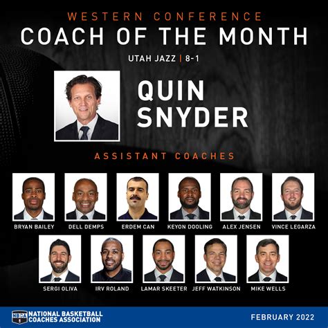 Quin Snyder and the Utah Jazz Win February Western Conference Coach of ...