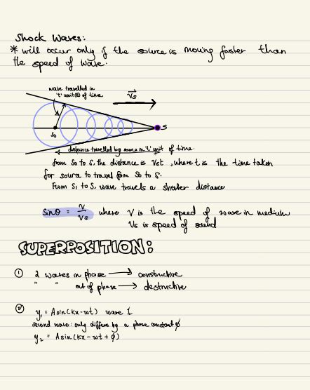 Image result for Shockwave Physics