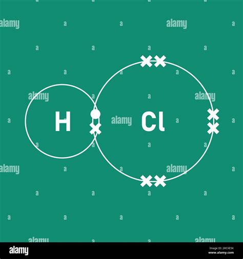 Hydrogen Chloride Lewis Dot Structure