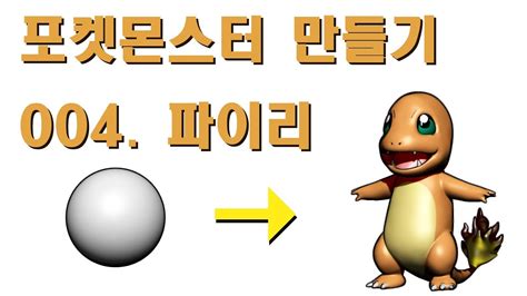 Image result for Convolution Types