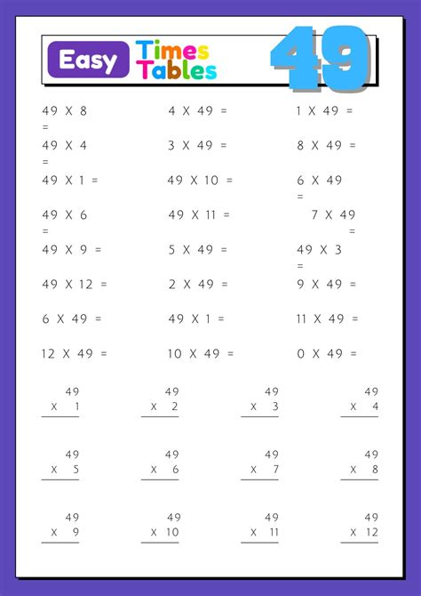 49 Times table - Multiplication table of 49 for children
