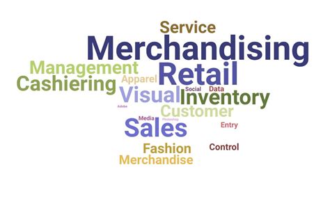 Image result for Retail Merchandise Associate Meaning