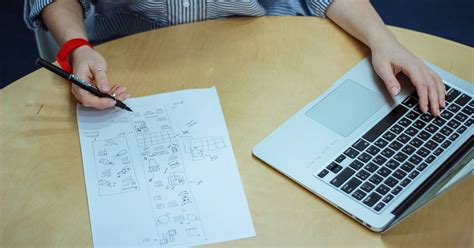 Image result for Multimedia Developer