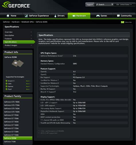 NVIDIA GeForce 820M | TechPowerUp GPU Database