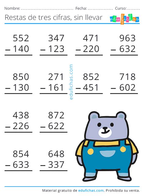 Image result for Como Restar