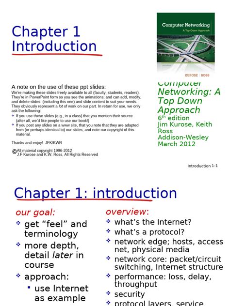 Image result for Introduction to Computer Networks