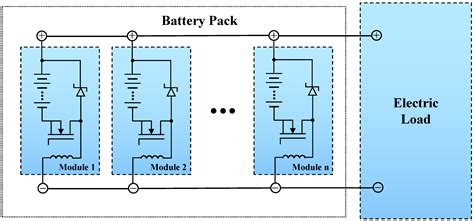 Autonomous Demand-Side Current Scheduling of Parallel Buck Regulated ...