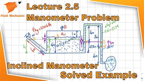 Image result for Manometer Example Problem