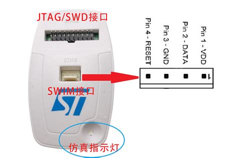 Image result for JTAG/SWD Python