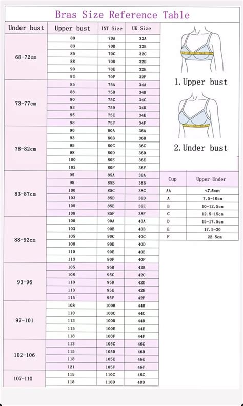 Bra Size Guide – Intimate Lingerie