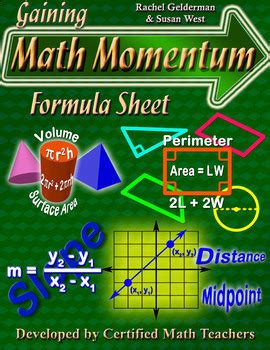 Image result for Middle School Math Formula Sheet