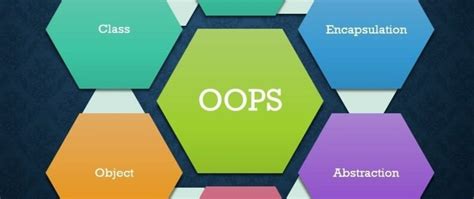 Image result for Multiple Inheritance in Java Using Interface