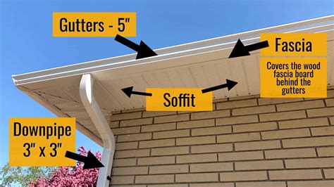 Soffit Vs Fascia