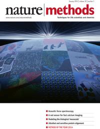 Springer Nature Methods Book 的图像结果